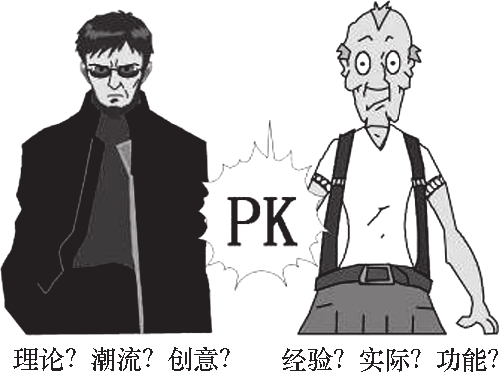 如何選擇洛陽裝修設(shè)計(jì)師？